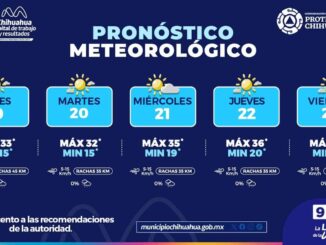 Se prevén cielos mayormente soleados con máximas de 36°C para la semana en la capital